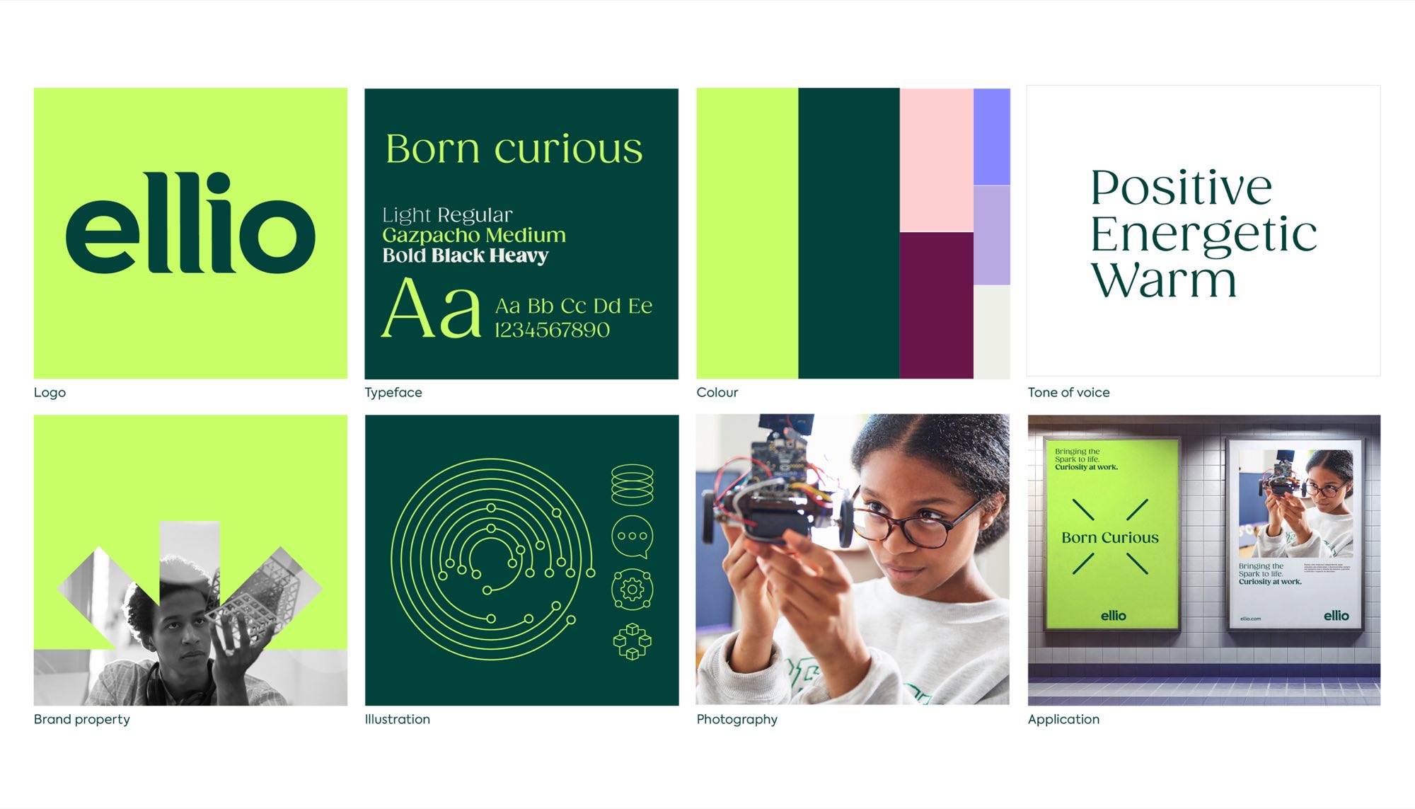 Brand summary board: the logo, the Gazpacho typeface in six weights, the lime, dark green, pink, violet and cream palette, the tone of voice — positive, energetic, warm — the brand property, illustration, photography and a poster application