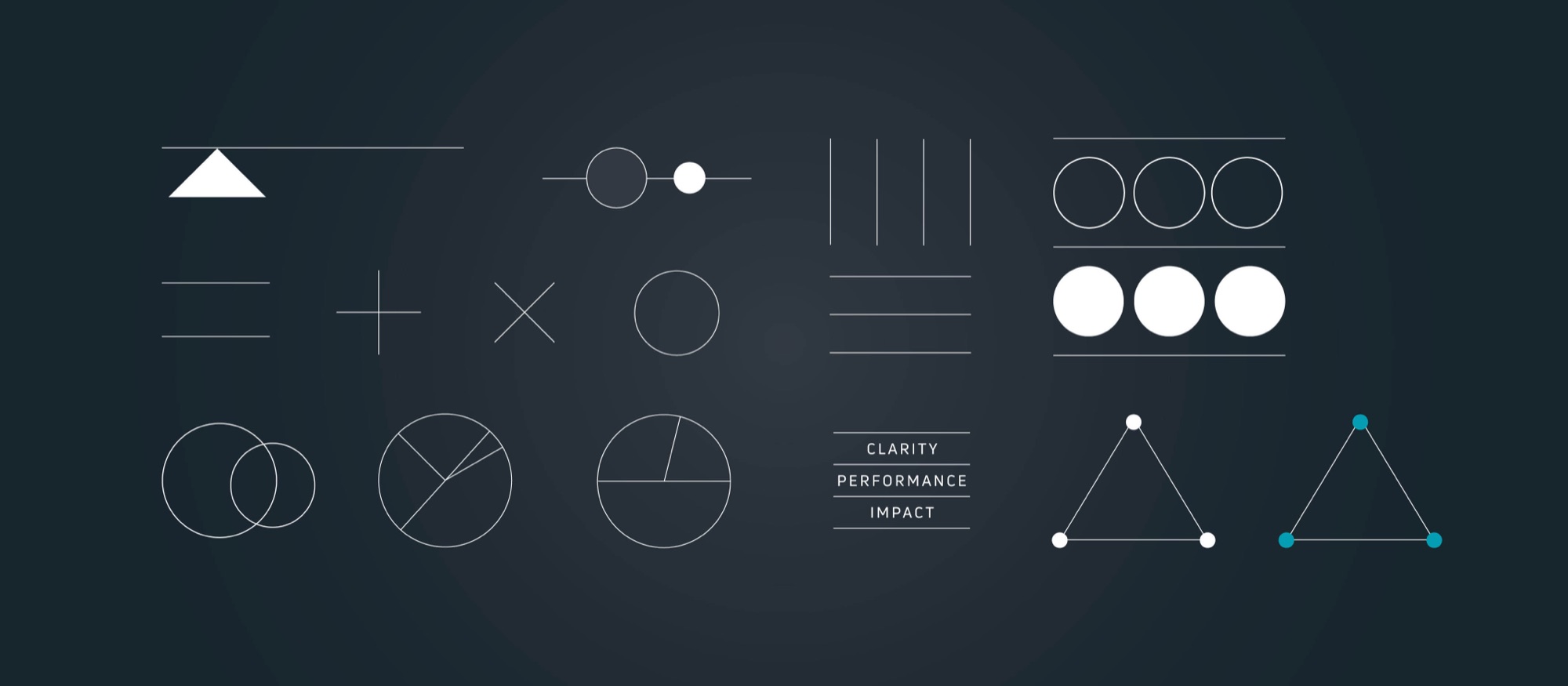 Graphic language on charcoal: a set of fine line marks — a triangle on a rule, circles on an axis, vertical and horizontal rule groups, overlapping and segmented circles, the words Clarity, Performance, Impact between rules, and two triangles with white and cyan nodes
