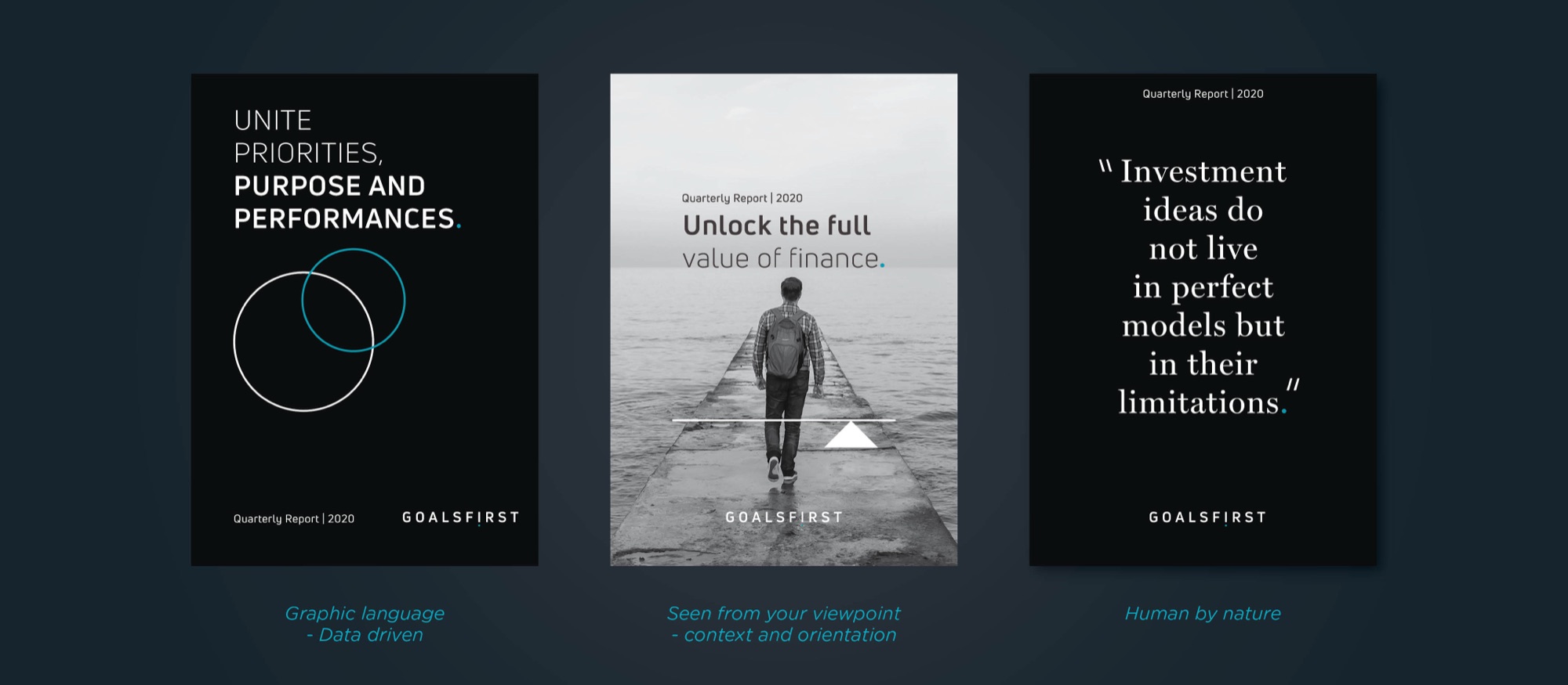 Three quarterly report covers captioned Graphic language — data driven, Seen from your viewpoint — context and orientation, and Human by nature: Unite priorities, purpose and performances with overlapping circles; Unlock the full value of finance over the pier photograph with a balance mark; and the pull quote Investment ideas do not live in perfect models but in their limitations