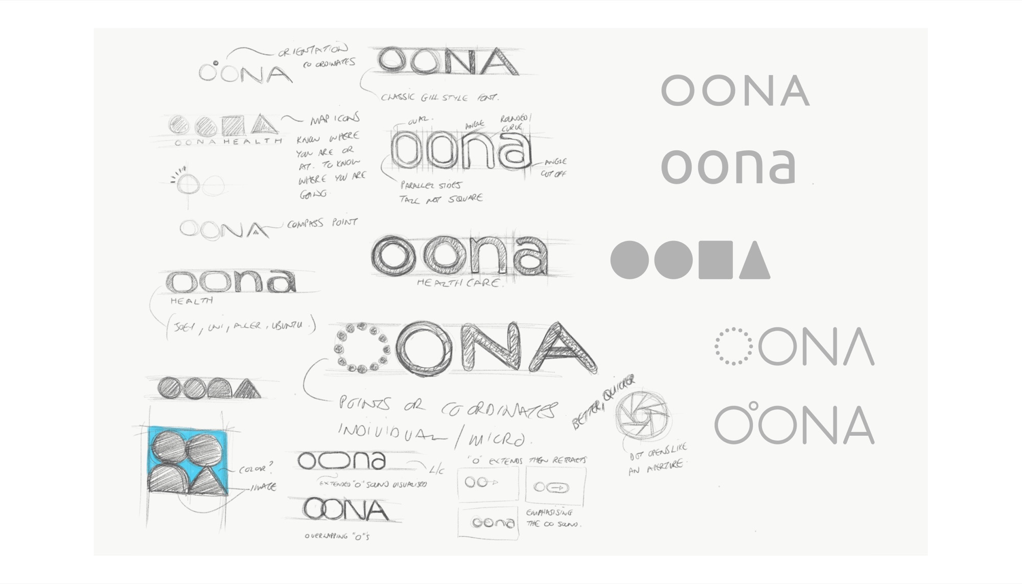A sheet of pencil logo sketches exploring the OONA wordmark — compass points, map icons, overlapping Os, an aperture opening — annotated in handwriting, with refined digital versions down the right