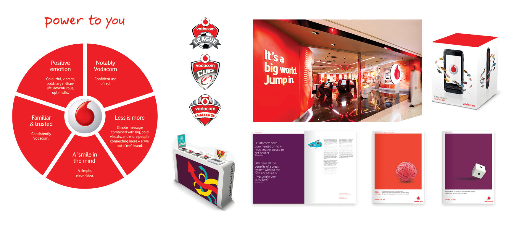 Brand principles wheel — positive emotion, notably Vodacom, less is more, a ‘smile in the mind’, familiar and trusted — beside the Vodacom League, Cup and Challenge lockups, a store window reading It’s a big world. Jump in., handset packaging, a Vodacom Business counter and brochure spreads