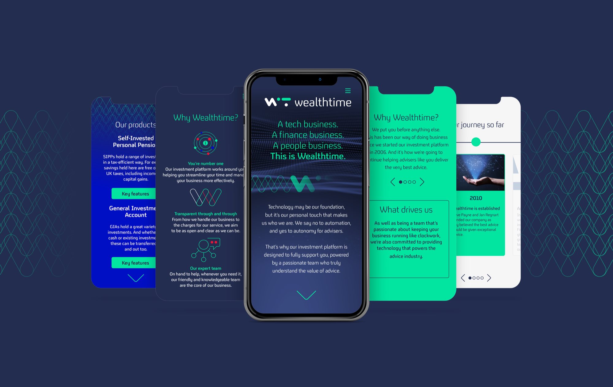 Five phone screens fanned on navy: product pages for SIPPs and General Investment Accounts, a Why Wealthtime panel with line icons, the hero reading “A tech business. A finance business. A people business. This is Wealthtime.”, and a timeline