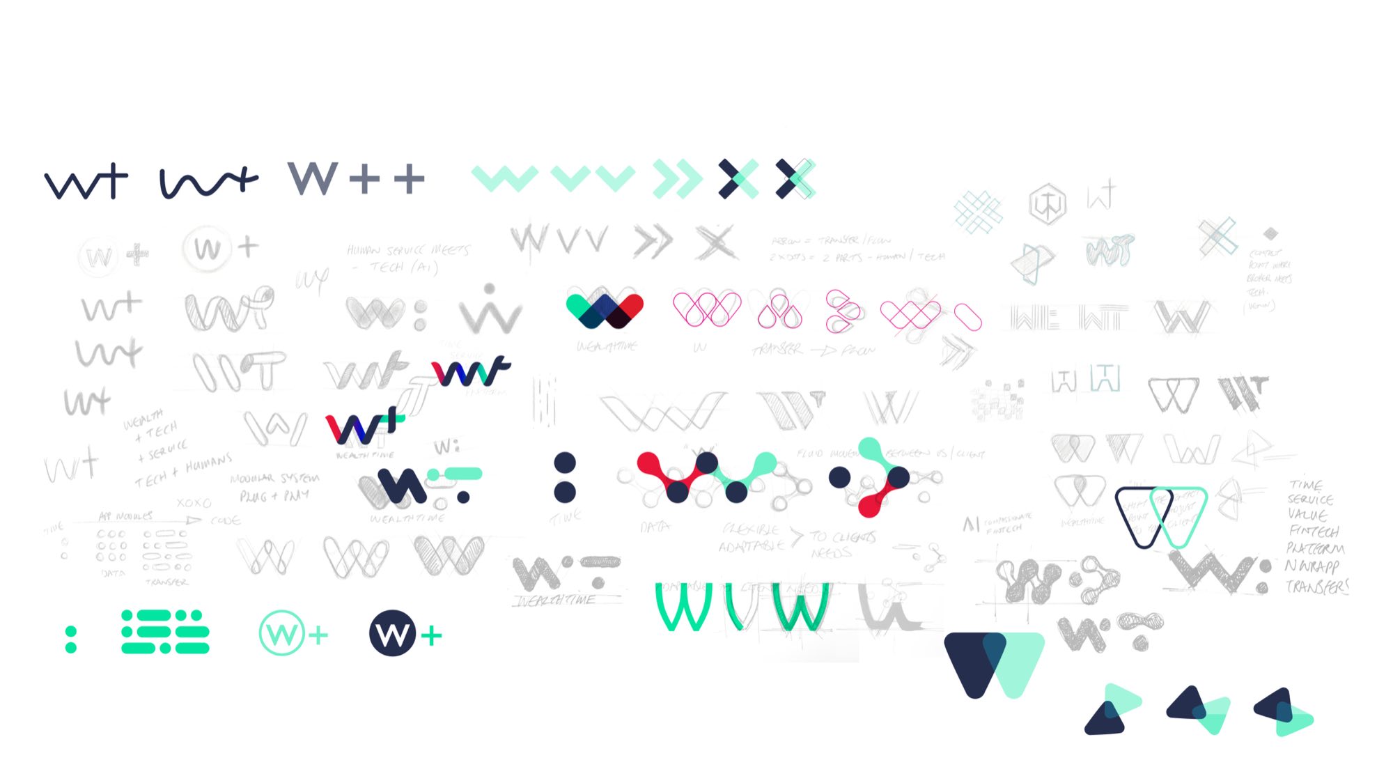 A sheet of logo exploration: dozens of routes for the Wt monogram in pencil and digital — overlapping Ws, arrows, chevrons, nodes and dot-and-bar marks, annotated with notes on transfer, flow and modular systems